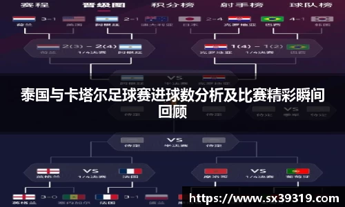 泰国与卡塔尔足球赛进球数分析及比赛精彩瞬间回顾